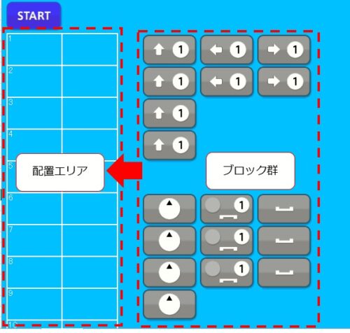 ブロック群と配置エリア