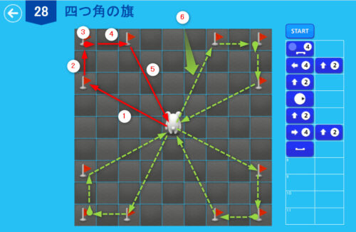 アルゴロジック1　２８ 四つ角の旗　解答例